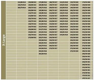 Auto oprema: MENABO Snow Socks – tekstilne navlake za gume (Easy-Go Series) — 9
