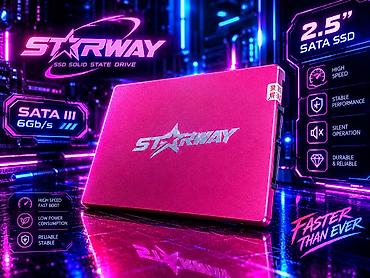 micro ssd: Накопитель для ПК, Б/у, SSD, 128 ГБ, 2.5", Для ПК — 1
