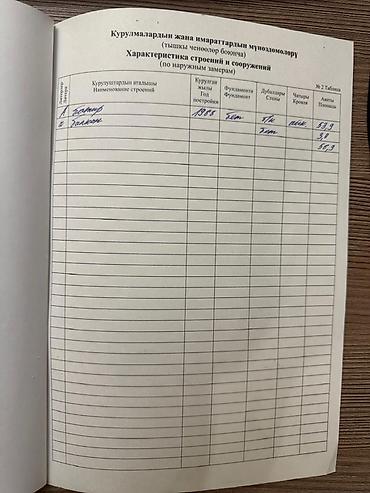 Продажа помещений свободного назначения: Продаётся квартира с общей площадью 56,9 м² (указано в документах на — 3
