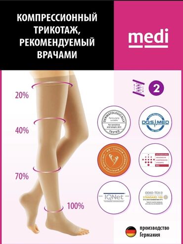 дородовой бандаж: Антиварикозные чулки немецкого бренда Меди Для беременных и других