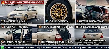 хонда элемент: Honda Odyssey: 2003 г., 2.3 л, Автомат, Бензин, Минивэн — 1