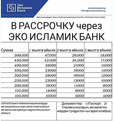 sprinter 315: Хотите приобрести автомобиль, но не хватает средств? Не проблема — мы — 1