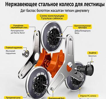 сумка на колесах: Сумка-тележка на колесах — практичное решение для покупок, поездок на — 2