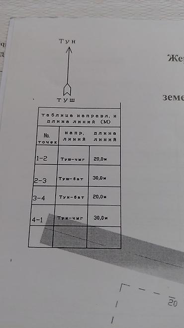студия комната: 6 соток, Красная книга — 3