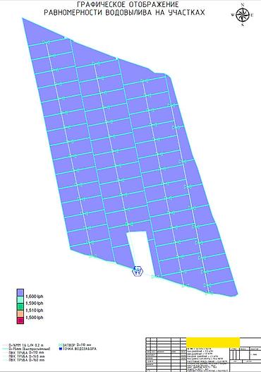 Дизайн, проектирование: Design & Engineering Services, Architectural project, Договор — 4