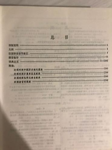 Словари: Продаю словарь Китайско-Русский словарь состояние отличное. Адрес — 8