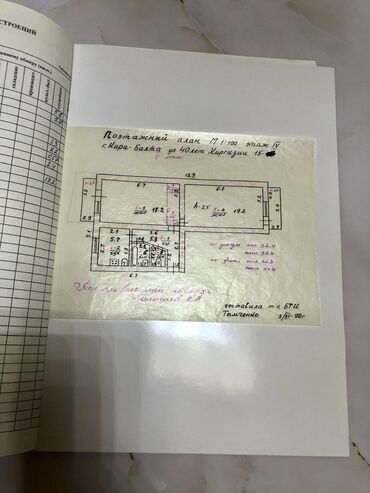 продаю квартира аламидин1: 2 комнаты, 52 м², 104 серия, 4 этаж, Старый ремонт