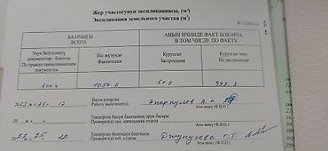 аламединское ущелье: 10 соток, Для бизнеса, Красная книга — 3