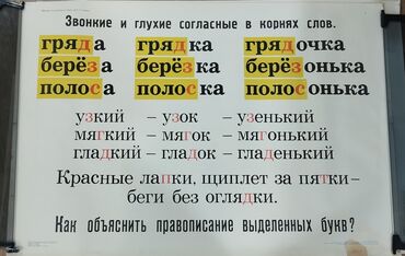 Digər kitablar və jurnallar: *1983* cü il. "" Rus dili fəninə aid Plakatlar "". Orta məktəblər