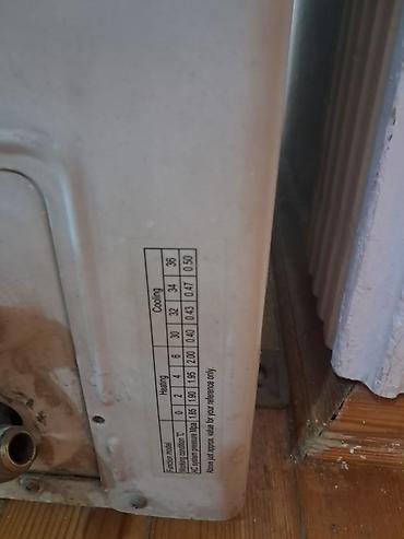 Kondisionerlər: Vestel Split Tipi İsti/Soyuq Kondisioner (Heat Pump, Wall Mounted) - — 4