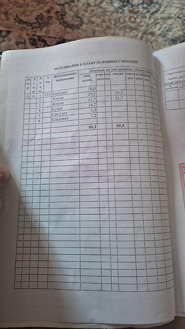 квартира 2 км: 2 комнаты, 80 м², 4 этаж — 3