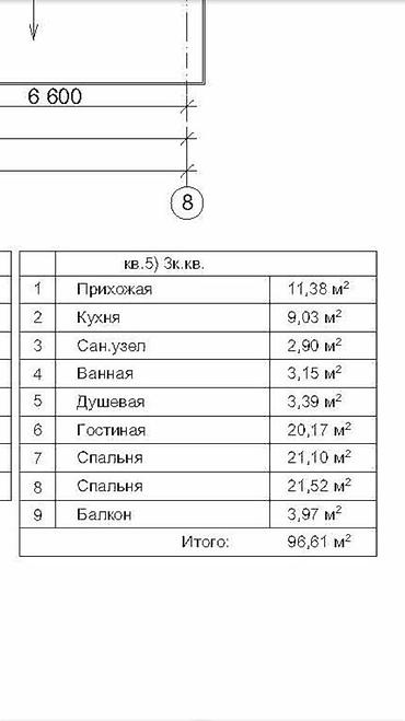 Новостройки от застройщика: Продаю евро трёшку (студию) 95 м² на 5 этаже, ПСО, документы ДДУ, по — 2