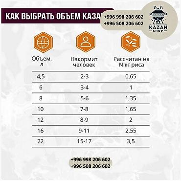 kaz: Казан узбекский чугунный 12 л (плоское дно) рассчитан на 8-9 человек — 3