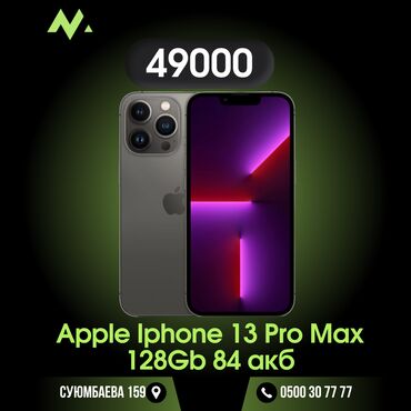 набор для кухни: IPhone 13 Pro Max