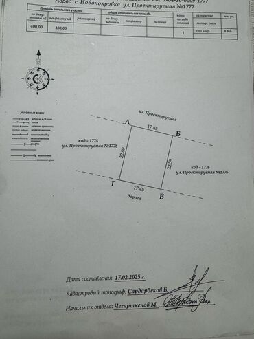 продается орошаемая земля в жайылско районе алтыр будёновка 5 40 гектар цена договорная с довой проблем нету оформление сразу: 4 соток, Для строительства, Красная книга