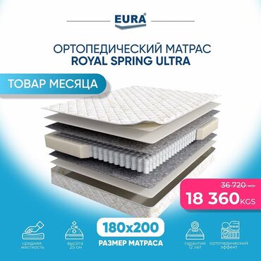 Другие кровати: Спальный матрас, Новый, Двухстворчатая, Кыргызстан, Пружинный, Пенополиуретан, Другой бренд, Мягкие матрасы, В рассрочку, Бесплатная доставка