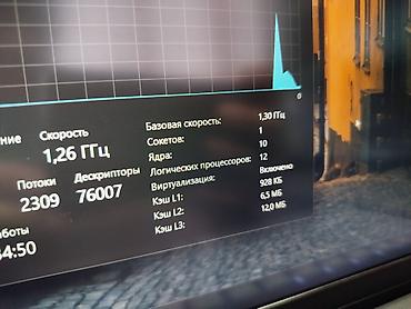Ноутбуки Dell: Ультрабук, Новый, Intel Core i5 — 12