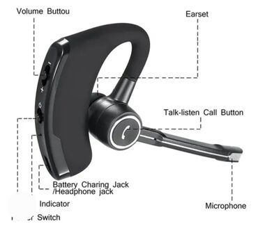 купить системный блок для компьютера: Вкладыши, Samsung, Б/у, Беспроводные (Bluetooth), Для переговоров