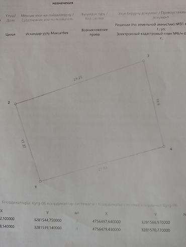 Продажа коттеджей и домов: 📍 В Сокулуке в селе Белек ( Дача ) продается дом на участке 5 соток — 10