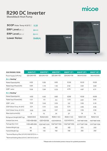 тепло: Новая модель - Тепловой насос Micoe R290 DC Inverter (моноблок) - — 7
