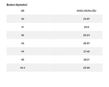 Другое: UNISEX İDMAN AYAQQABISI 
ÖLÇÜ 36-DAN 45-Ə QƏDƏR VAR — 2