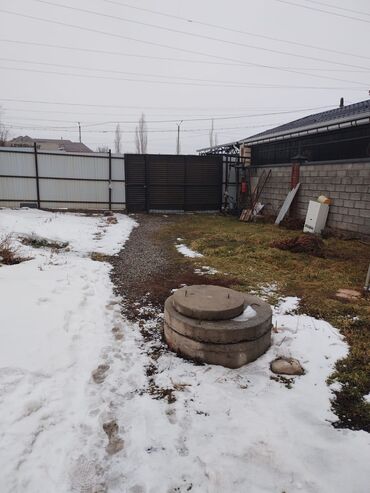 Продажа участков: 4 соток, Для бизнеса — 8