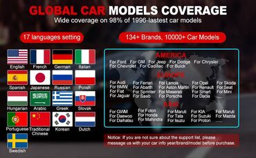 Alati za automobile: Novo - Kingbolen S6 OBD2 28 Reset IMMO/BMS/TPMS/ABS Bleeding Novo - — 10