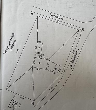 Продажа коттеджей и домов: Продаётся уютный дом площадью 100 м² с просторным участком 28 соток — — 12