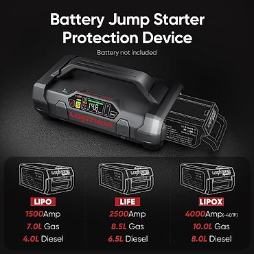 Avtoelektronika: Lokithor ApartX LOKITHOR ApartX – Avtomobil üçün Güclü Jump Starter — 4