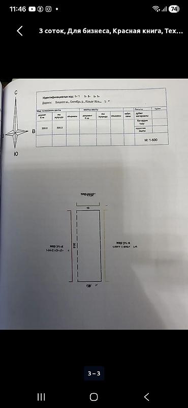 red centr: 3 соток, Для бизнеса, Красная книга, Тех паспорт, Договор купли-продажи — 1