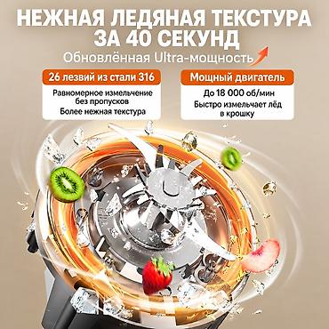 Другие комплектующие: Портативный беспроводной блендер JIEXG — 1000 мл Мощный портативный — 7