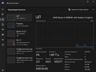 Ноутбуки ASUS: Игровой, Б/у, AMD Ryzen 9 — 4