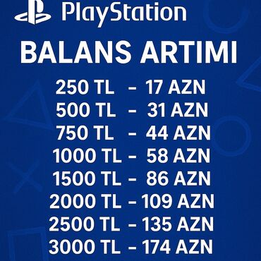 plesdesn: Playstation Balans Artımı
