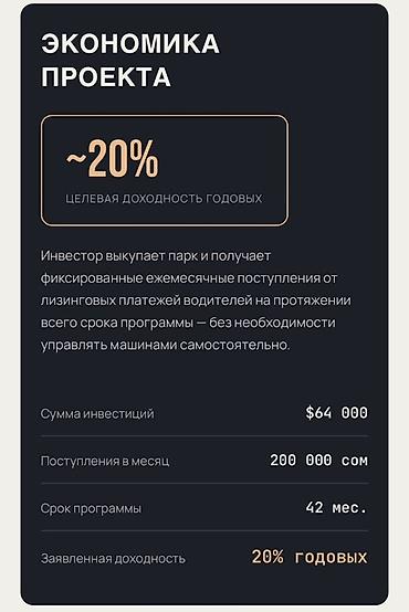 шопена: Продажа бизнеса — 4