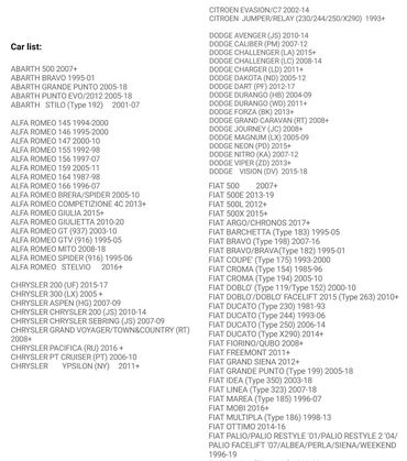 Alati za automobile: Itcardiag acfobd obd2 za — 19