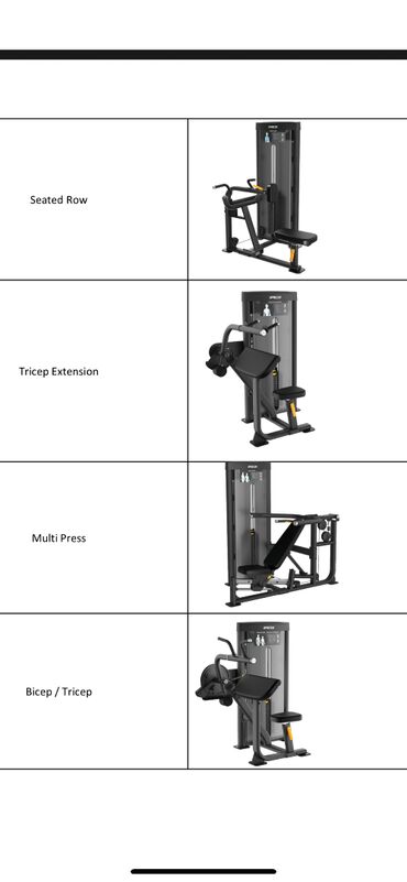 Digər trenajorlar: Peşəkar idman zalı üçün tam avadanlıq paketi Kardio: - Adaptive — 4