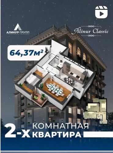 Продажа домов: 2 комнаты, 65 м², Элитка, 2 этаж, ПСО (под самоотделку)