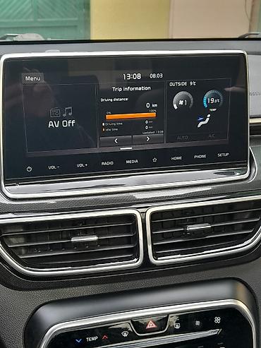 Kia: Kia KX5: 2020 г., Кроссовер — 3