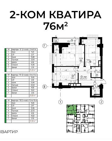 gethome: 2 комнаты, 76 м², Асанбай мкр Элитка, 5 этаж, ПСО (под самоотделку) — 1
