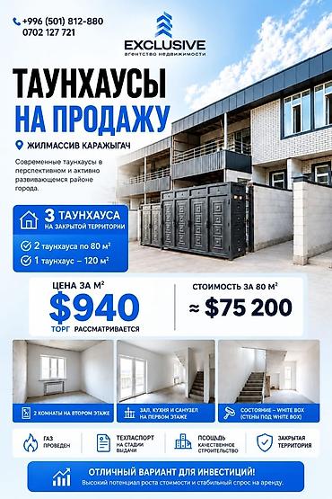 сниму дом в бишкеке: 3 комнаты, 80 м², 1 соток, Газ — 1