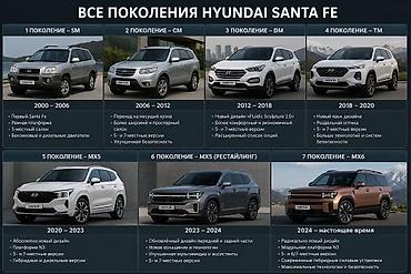 разбор киа оптима: Запчасти для KIA K5 / Optima - Любые узлы и детали: двигатель — 1