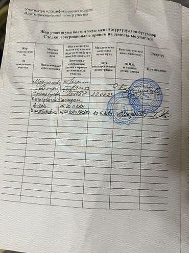 Продажа коттеджей и домов: Продается дом на первой линии в жил массиве Кара Жыгач по улице Дордой — 5