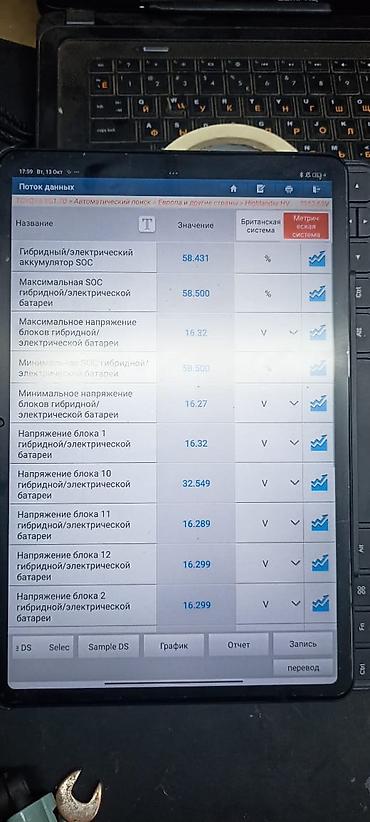 тайота и: Toyota Highlander: 2020 г., 2.5 л, Автомат, Гибрид, Внедорожник — 4