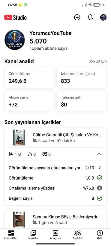 cuce cixaran inkubator: Məhsul: YorumcuYouTube – hazır YouTube kanalı Xüsusiyyətlər: - Kanal — 2