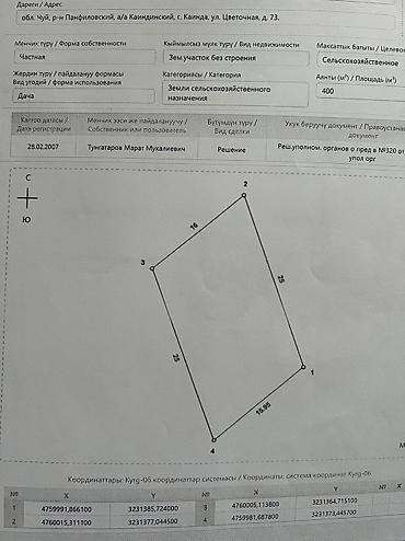 селе манас: 4 соток, Курулуш — 1