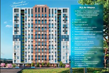 Продажа квартир: 2 комнаты, 69 м², Элитка, 8 этаж, ПСО (под самоотделку)