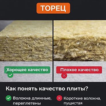 Материалы для кровли крыш: 🏠 Комплект для утепления фасада — всё в одном месте Не нужно искать — 2
