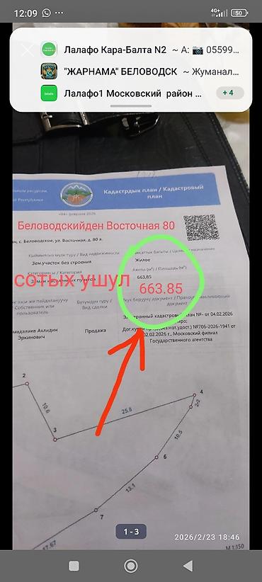 теплый дом: 663 соток, Для строительства — 3