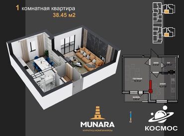 район пишпек квартиры: 1 комната, 38 м², Элитка, 4 этаж, ПСО (под самоотделку)