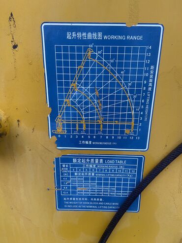 Манипуляторы: Манипулятор, XCMG, 2015 г., 8 т — 5